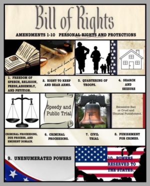 BILL of RIGHTS